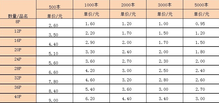 上海草莓视频污版下载廠說明書草莓视频污版下载報價(圖2) 說明書報價